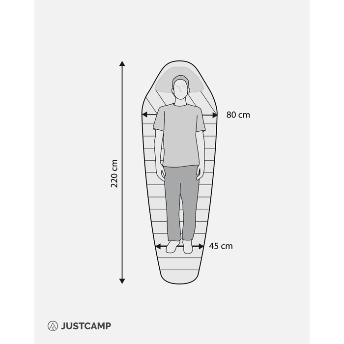 Спальник Justcamp Melvin Light 3 сезони (до 200 см) - для кемпінгу, подорожей, туризму - м'ятний колір