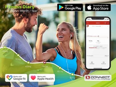 Цифрова вага Soehnle Style Sense Connect 100 з Bluetooth, LCD-дисплеєм, підключенням до додатку, максимальна вага 180 кг