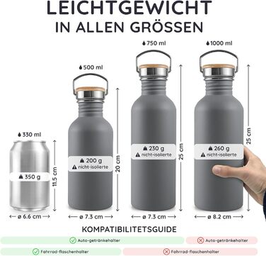 Фляга для води Bambaw з нержавіючої сталі, 1 л | Багаторазова еко-фляга | Для кемпінгу та походів | Без пластику | Спортивна фляга, не протікає (1000 мл, Антрацит)