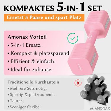 Набір гантелей Amonax для жінок, 4-в-1, регульовані гантелі 1/1.5/2/2.5 кг, для силових тренувань вдома, обладнання для домашніх тренувань (Рожевий - 5 кг x 2)