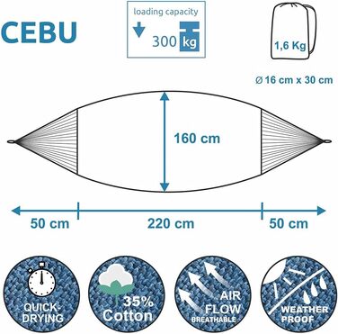 Гаммак yourGEAR Cebu XXL 220x160 см, бавовна, 2 особи, до 300 кг, зелений/блакитний (аква)