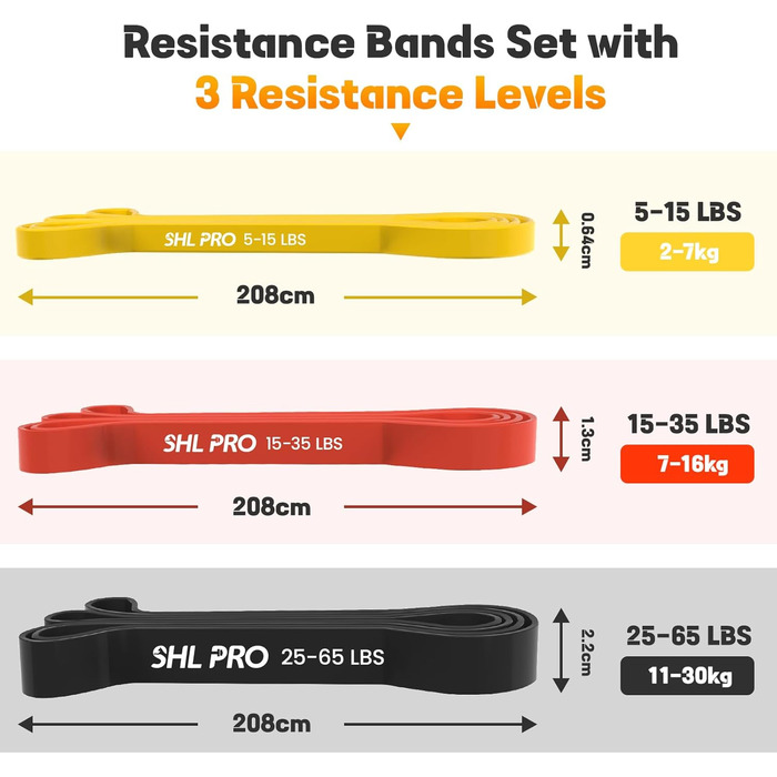 Гумові еластичні стрічки для фітнесу та реабілітації (3 шт.)