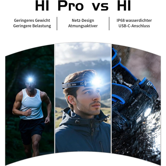 Ліхтарик на лоб WUBEN H1 Pro 1200 Lumen: LED, 10 режимів, USB-C, водонепроникний IP68, для кемпінгу та активного відпочинку