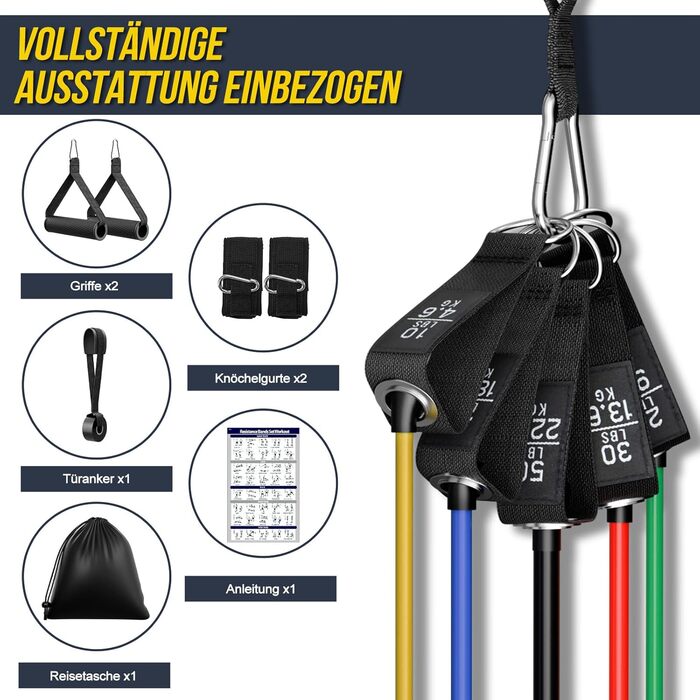 Набір еластичних стрічок для фітнесу Fokky Fitnessbänder Resistance Bands Set, 5 стрічок різної міцності, з анкерами для дверей, ручками та кігтями, для пілатесу, силових тренувань, чорний, червоний, синій, зелений, жовтий