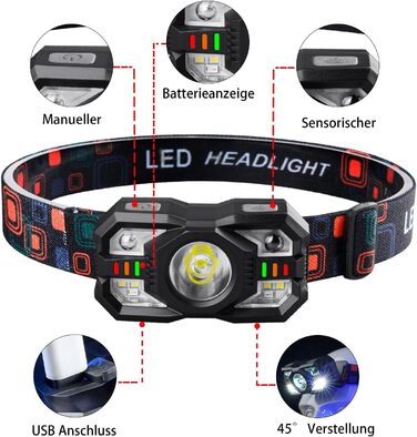 LED налобний ліхтар з перезарядкою, 2000 люмен, сенсор, 10 режимів, для кемпінгу, риболовлі, бігу, велосипеда, надзвичайних ситуацій