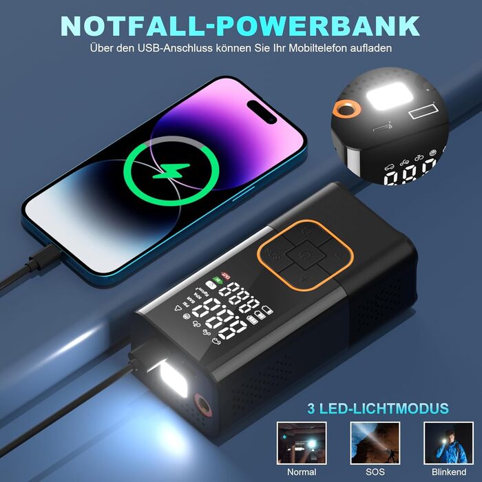 Міні електричний насос 6000mAh, портативний компресор 150PSI з LED, для велосипеда, авто, мотоцикла, м'ячів, універсальні насадки