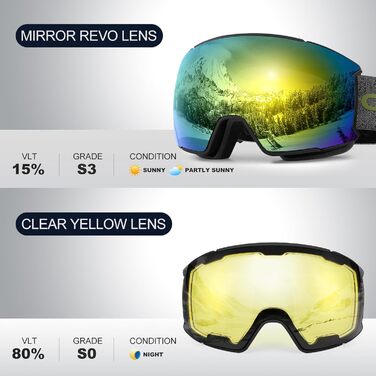 Одоланд Скі-маска сноуборд маска для жінок та чоловіків з 2 магнітними змінними лінзами та чохлом, проти запотівання, захист від УФ-випромінювання, сумісна зі шоломом для хлопчиків та жінок, чоловіків для сноубордингу та катання на лижах (Золотий (VLT 15%