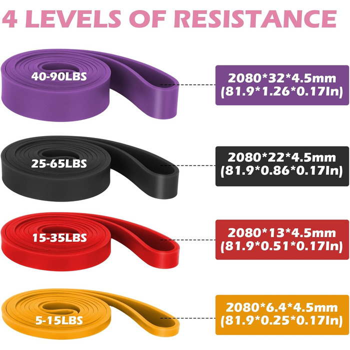 Набір гумових еспандерів для фітнесу 9 шт. Різної жорсткості - Resistance Bands для дому, пілатесу, тренувань