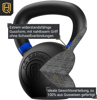 Гиря HQ Germany 12 кг з порошковим покриттям, литий чавун, ±2% відхилення, стартовий набір