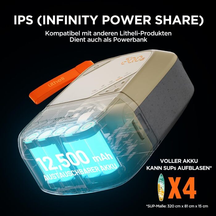 Електричний насос для SUP Litheli з акумулятором 12500mAh, 20PSI, автоматичне надування/здування, для надувних дощок