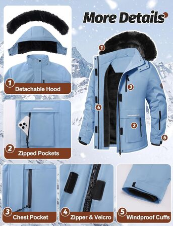 Водонепроникна зимова куртка Voqeen для сноубордингу та лижного спорту з флісовою підкладкою, синього кольору (L)