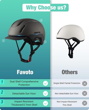 Велосипедний шолом Favoto Urban з козирком, легкий, Double Inmould, для міста та самоката, для дорослих, регульований, розмір L (57-61 см)