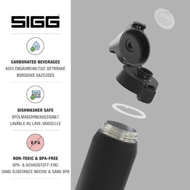 Термос-бутилка SIGG Shield One Black 0,75 л – ізольована, для газованих напоїв, герметична, з нержавіючої сталі, BPA-free, чорна, 90% перероблена сталь