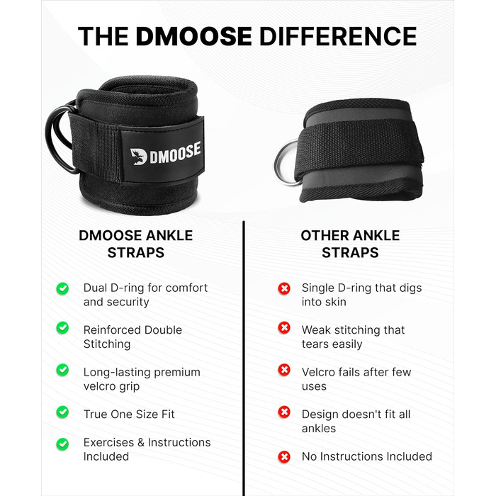 DMoose Фітнес-манжети для ніг на кабельній тязі, універсальні фіксатори для кікбеків та тренувань, регульовані щиколотки для тренажера, аксесуари для жінок і чоловіків, пара
