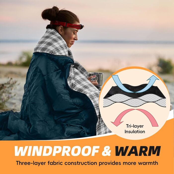 Сплячі мішки MEREZA XL для чоловіків та жінок. Великі, широкі, для кемпінгу. Теплі, з компресійним мішком, для холодної та теплої погоди (Aegean Blue)