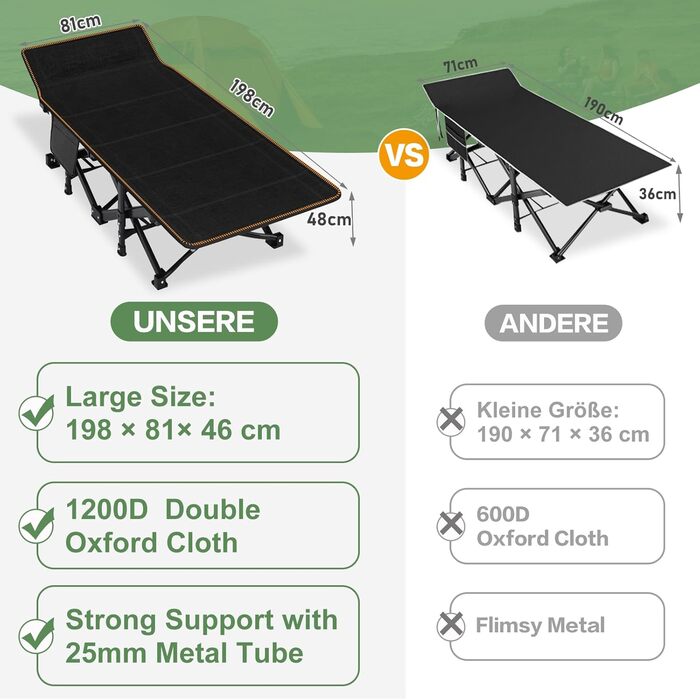 Велике розкладне ліжко з матрацом – 198x81x46 см, 400 кг, сталевий каркас, оксфордська тканина, для дорослих, сад, подорожі (XXL Чорний)