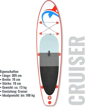 Надувна SUP-дошка Nemaxx 305x76x10 см, червоно-синя, для веслування стоячи