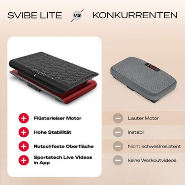 Віброплатформа Sportstech sVibe Lite (Red) для дому: схуднення, спалювання жиру, нарощування м'язів, тренування всього тіла (до 120 кг)