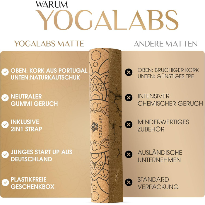 YOGALABS® Преміум 2-в-1 йога-мат із корка та натурального каучуку, 183×61×0,4 см, з ременем для перенесення, нековзкий, екологічний, для йоги, пілатесу та фітнесу, мандала
