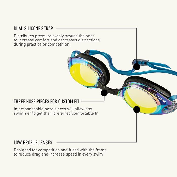 FINIS Bolt Дзеркальні окуляри для плавання для дорослих, антифог, UV-захист, 3 змінні переносиці, для змагань