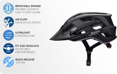 Дитячий велосипедний шолом meteor® BMX, MTB, для скейтборду, самоката та роликів