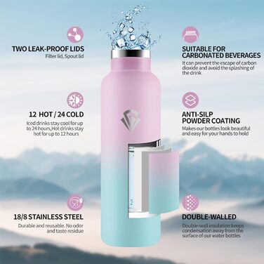 Термос-пляшка 500 мл, не містить BPA, з нержавіючої сталі, подвійна ізоляція, пляшка для води, термос-термокружка з трубочкою, для газованої води, кольори: Темно-синій & Темно-зелений