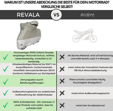 REVALA® Захисний чохол для мотоцикла Outdoor & Indoor | Водонепроникний гараж для мотоцикла | Міцний чохол для скутера | Стійкий до спеки + сумка | 225x100x125 см