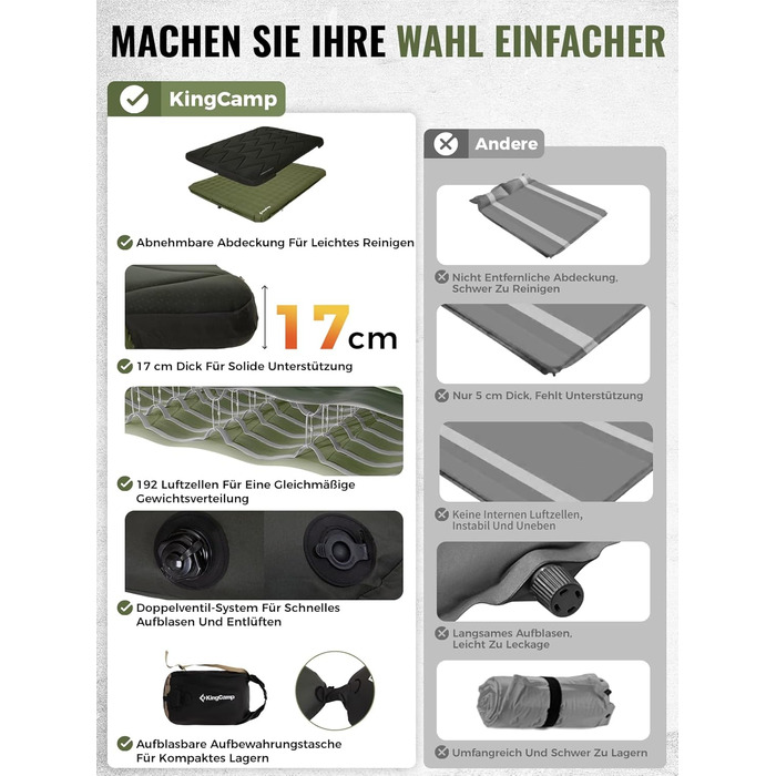 KingCamp килимок для кемпінгу 10см з Memory Foam R4.9, 4-сезонний надувний килимок, швидко надувається (90 сек), для подорожей, автокемпінгу (подвійний, зелений)