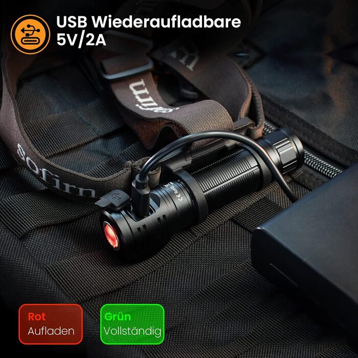 Sofirn HS20: Потужна LED-ліхтарик на голову 2700 люмен з перезаряджанням Type-C, Dual LED, 5 режимів яскравості, Thrower & Flood для кемпінгу та бігу (HS40 Kit)