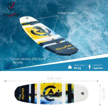 Вейкборд Coasto Topaz 140 см – легкий, зручний, практичний