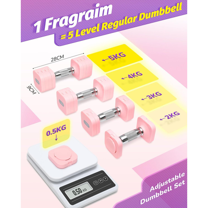 Набір гантелей Fragraim 5 кг x 2, регульовані, для дому, фітнесу, силових тренувань (рожевий)