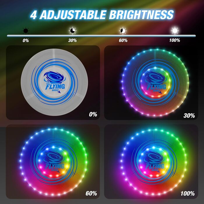 Літаючий кільце HYES 2 шт. з LED підсвіткою для дітей, 45 світлодіодів, 14 режимів, акумуляторне, 25.5 см + 20 см, біле