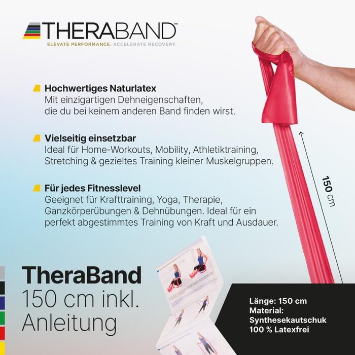 TheraBand Гумовий еспандер для фітнесу та реабілітації (Жовтий/Червоний/Зелений, без латексу) 1.5м