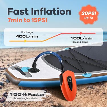 Електричний насос для SUP з акумулятором 12000mAh, 20PSI, 6 насадок для надування/здування, 12V DC, автовимкнення, для SUP, серфінгу, наметового обладнання, матраців
