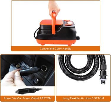 Електричний надувний насос AGPtEK 6000mAh для SUP, матраців, наметів та човнів. 16 PSI, 12V, акумуляторний компресор