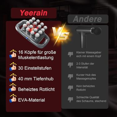 Масажний пістолет Yeerain 16 насадок, 3 режими, 30 швидкостей, з червоним світлом для зняття м’язового болю спини, талії, стегон