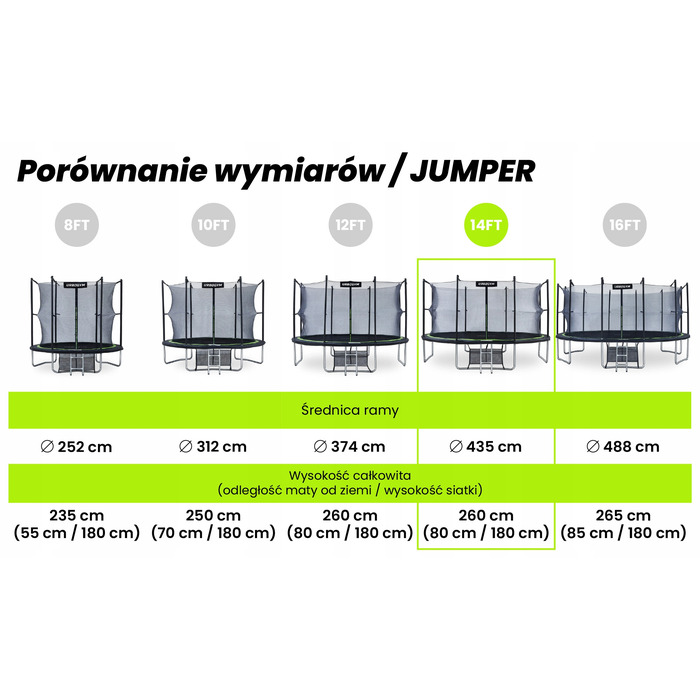 Батут із захисною сіткою Urbogym 435 см FT 14 (427-435 см)