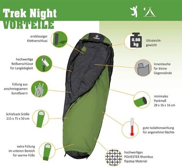 Спальний мішок Trek Night outdoorer - легкий, теплий, компактний для трекінгу