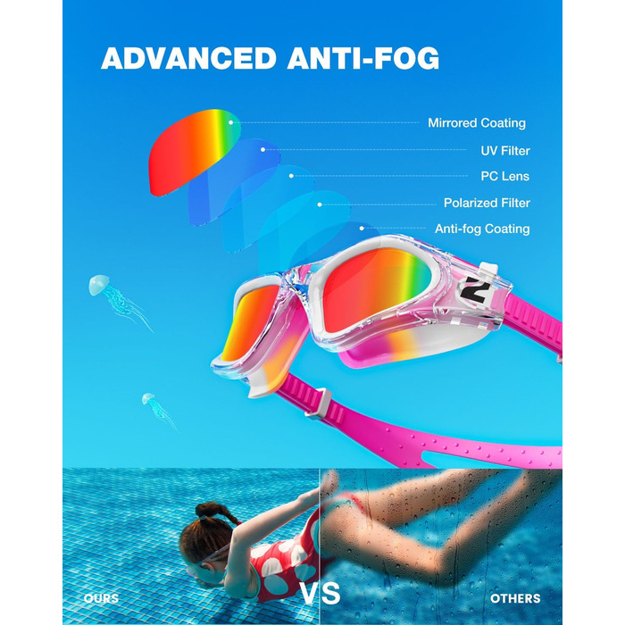 Дитячі окуляри для плавання ZIONOR G1MINI ULTRA: поляризовані, проти запотівання, UV-захист (3-14 років)