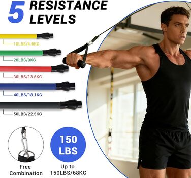 Набір еластичних стрічок для фітнесу з дверними фіксаторами, ручками та сумкою. 5 рівнів опору, для дому, силових тренувань, пілатесу, йоги