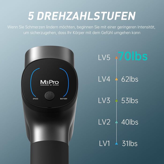Масажний пістолет OPOVE M3 Pro 2, 2500 об/хв, LED-дисплей, для зняття м'язового болю, світло-сірий