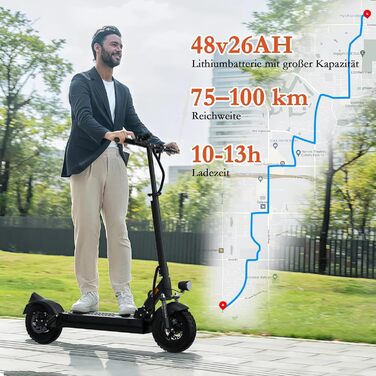 Електросамокат JOYOR Y-Серія 48В 18/26Аг, запас ходу 55-100 км, механічне гальмо, подвійна амортизація, складаний, 10-дюймові колеса