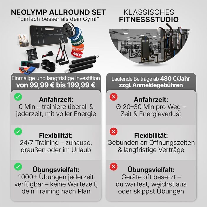 NEOLYMP Lange Fitness-стрічки: набір для силових тренувань, резинки для фітнесу, стрічки для гімнастики, фітнес-стрічки, тренувальні стрічки, для підтягувань, комплект Pro