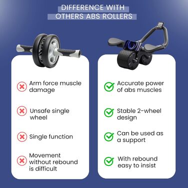 Ролик для ABS з автоматичним поверненням. Колесо для пресу. Набір для домашніх тренувань з наколінниками та секундоміром. Спорт для початківців вдома