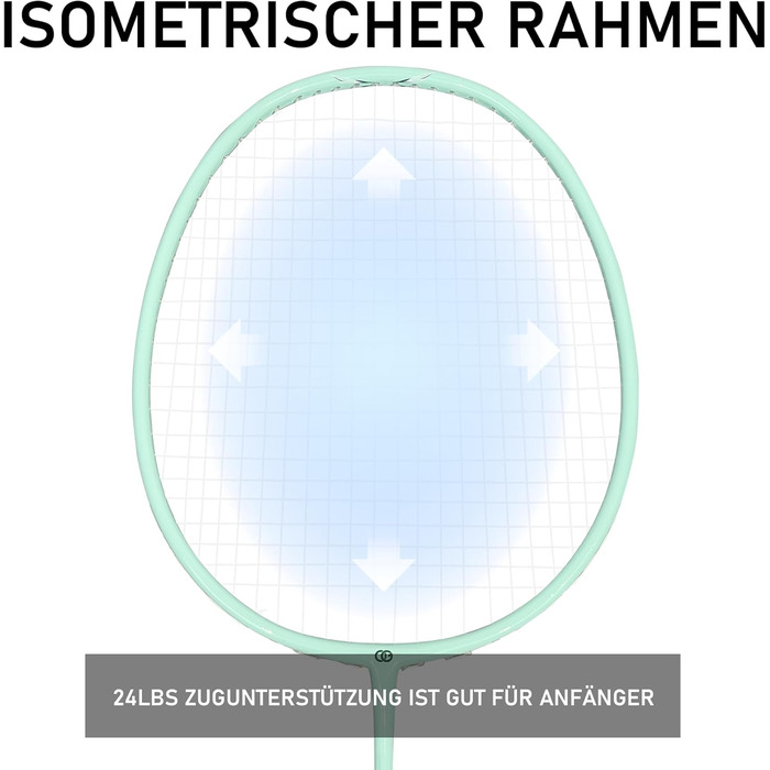 Набір для бадмінтона OGEENIER: 2 ракетки, 2 ручки, 2 волани, 1 ракетка з сумкою (зелений, 3 1/4 дюйма)