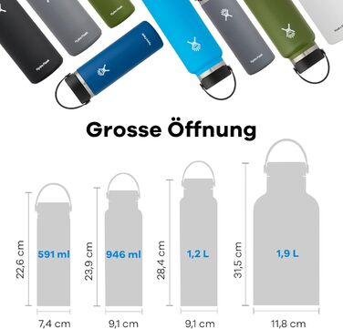 Термобутилка HYDRO FLASK 946 мл з нержавіючої сталі, ізольована спортивна пляшка з герметичною кришкою Flex Cap, широка горловина, придатна для миття в посудомийній машині, колір Starfish