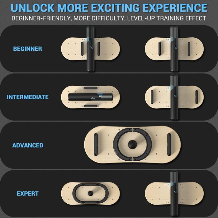 Балансборд Sportneer 7 режимів - тренажер для рівноваги, дошка для серфінгу, ролерборд, з м'ячем та стопорами (дерево)