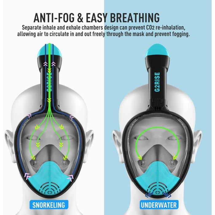 Маска для снорклінгу G2RISE® з трубкою, повна маска для дайвінгу, складана, CO2-безпечна, з кріпленням для камери, чорно-зелена, для дітей та дорослих S/M
