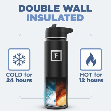 Термобутилка Iron Flask 650 мл, нержавіюча сталь, вакуумна ізоляція, 3 кришки (соломинка), металевий спортивний термочашка