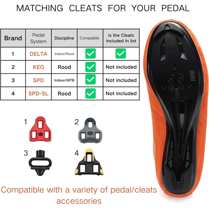 Велосипедні шкарпетки Milazzo для чоловіків – для шосе, MTB та велотренажери – дихаючі велосипедні шкарпетки, сумісні з педалями SPD, SPD-SL та Look Delta (червоний оранжевий, 47 EU)